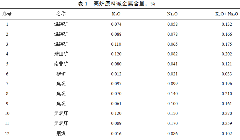 1586756971242885.png image.png