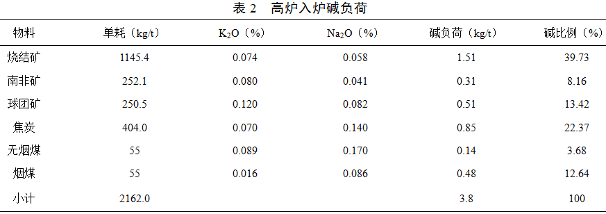 1586757005200249.png image.png