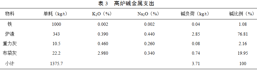 1586757029871383.png image.png