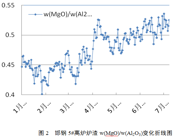 1586757116474608.png image.png