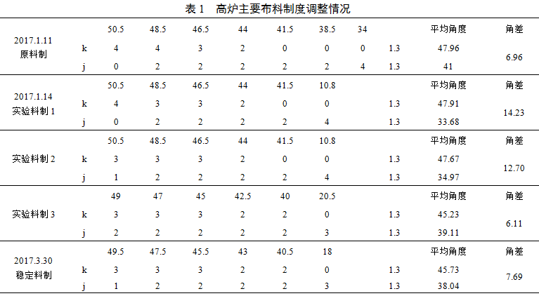 1586757426393496.png image.png