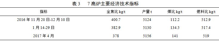 1586757632642663.png image.png