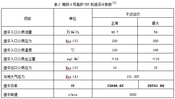 1588730995640972.png image.png