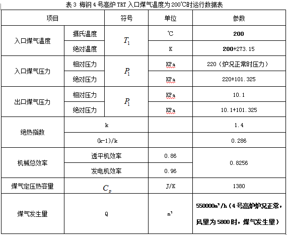 1588731040156769.png image.png