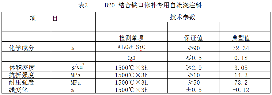 1588734475320030.png image.png