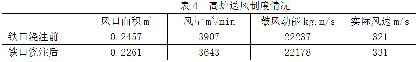 1588734866535797.png image.png