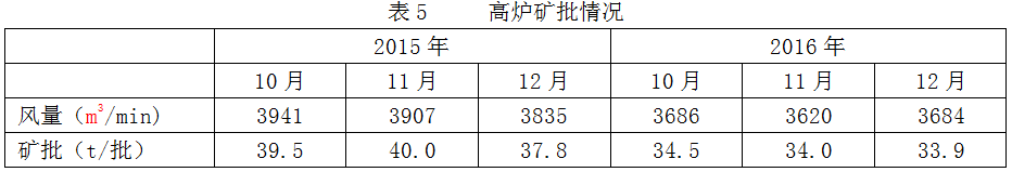 1588734888520471.png image.png