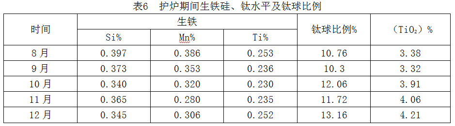 1588734912847760.png image.png