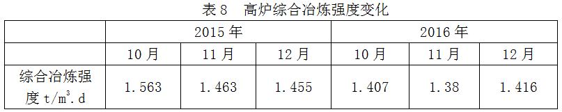 1588735002699978.png image.png