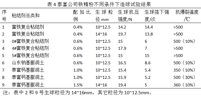 1588735300696189.png image.png