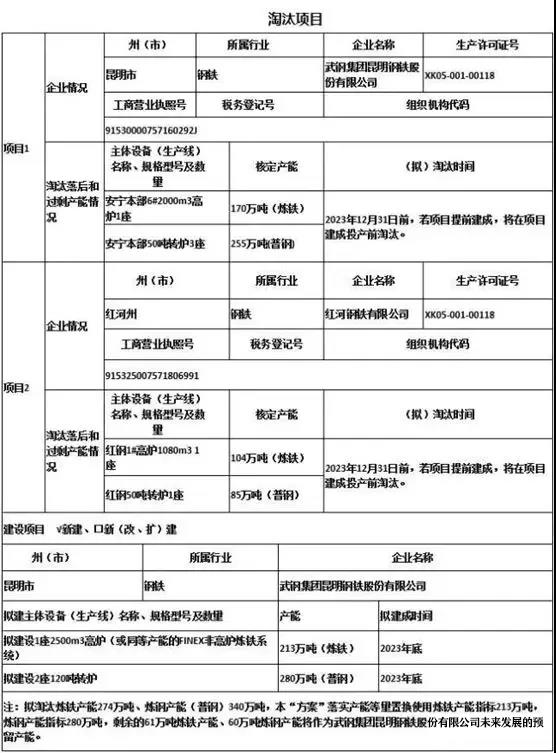 1592039411233292.jpg 微信图片_20200613170735.jpg