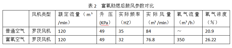 1599630650122034.png image.png