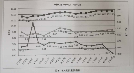 1601187302675821.png image.png