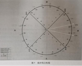 1601187340619362.png image.png