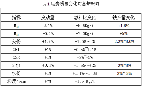 1603259054891239.png image.png