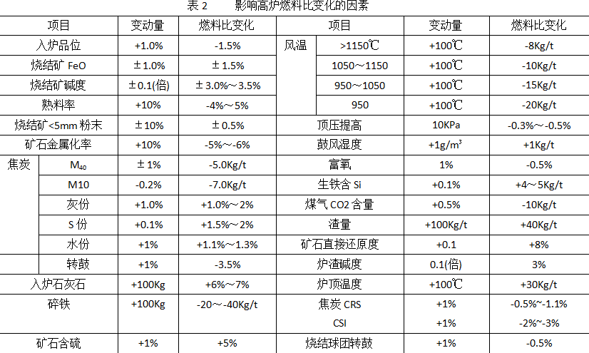 1603259105956291.png image.png