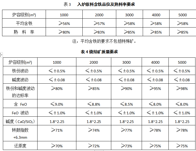 1603259149667820.png image.png