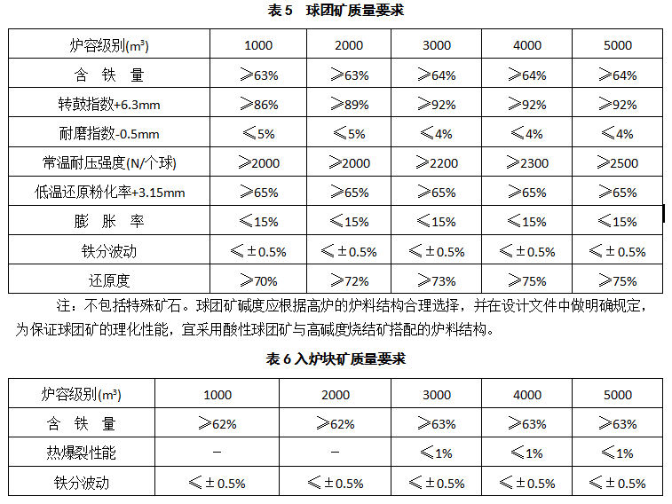 1603259174518264.png image.png