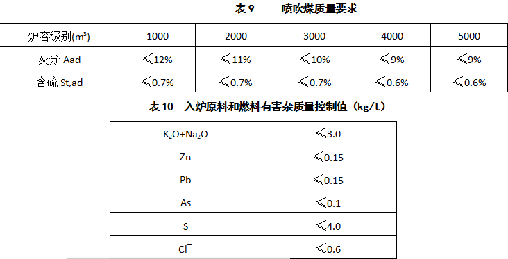 1603259234681772.png image.png