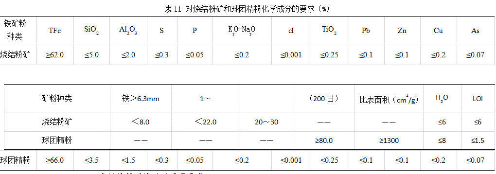 1603259284755835.png image.png