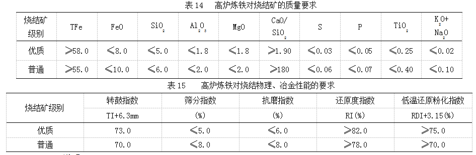 1603259931705724.png image.png