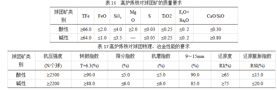 1603259978397682.png image.png