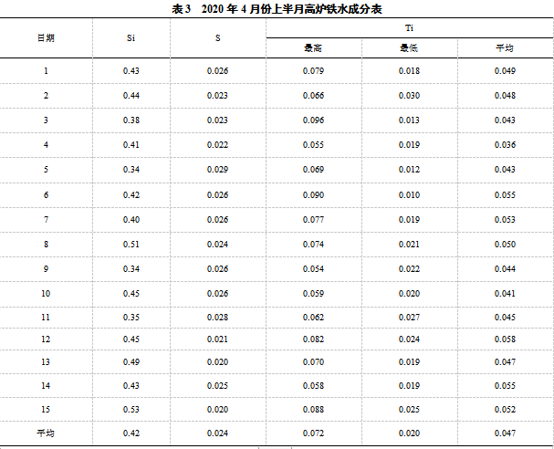 1603433423134962.png image.png