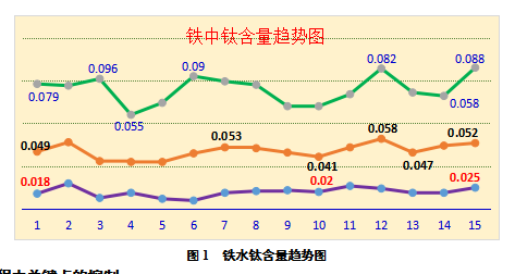 1603433438270070.png image.png