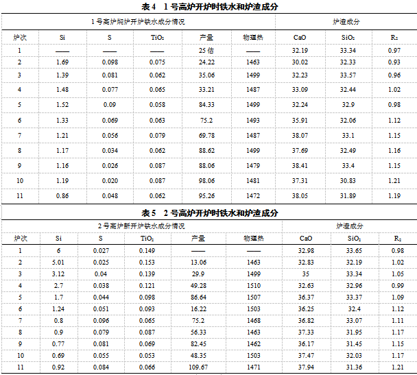 1603433460716163.png image.png