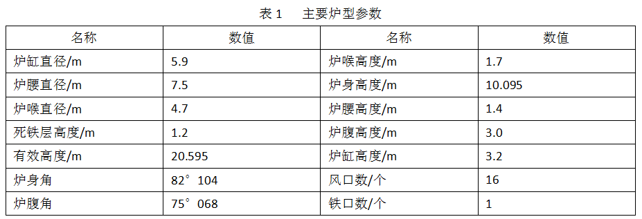 1603869190241436.png image.png