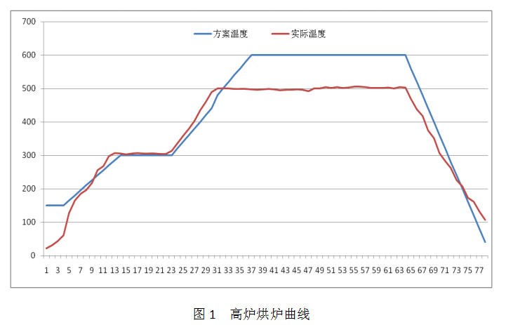 1603869219682070.png image.png