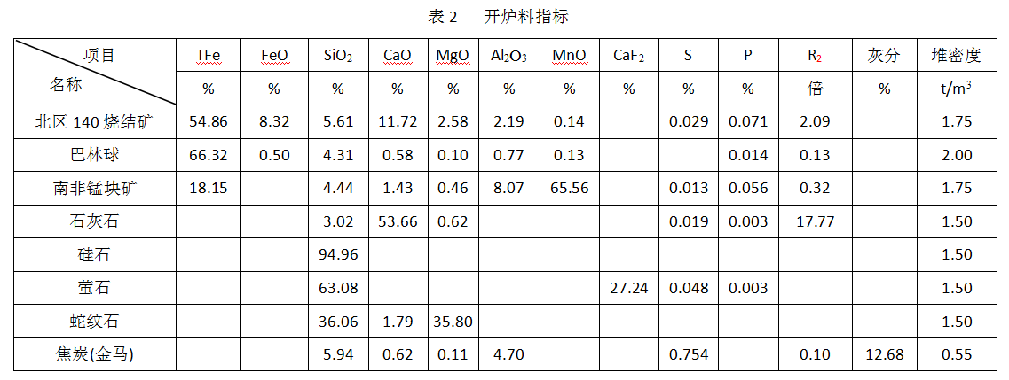 1603869258343312.png image.png