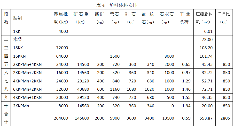 1603869300115381.png image.png