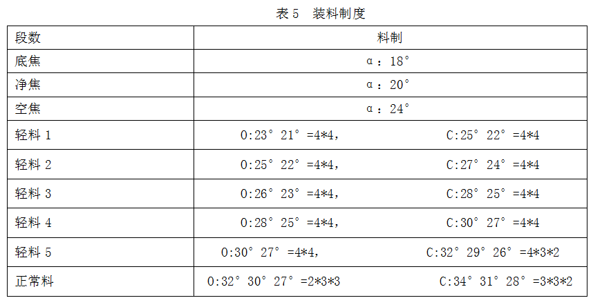 1603869745857607.png image.png