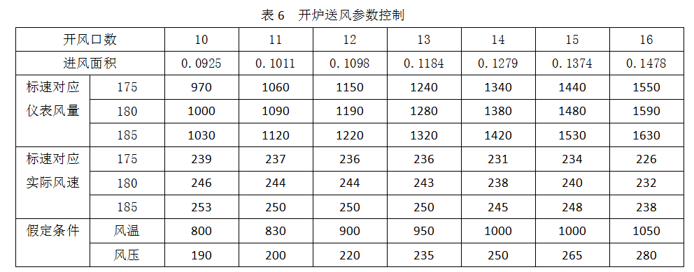 1603869955262381.png image.png