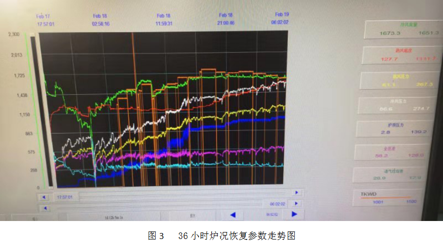 1603869983426318.png image.png