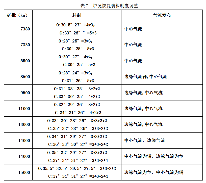 1603870043644754.png image.png