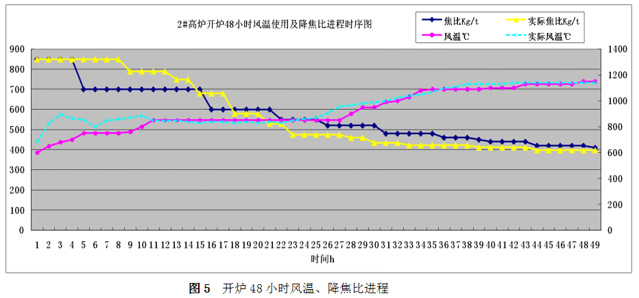 1603870065925384.png image.png