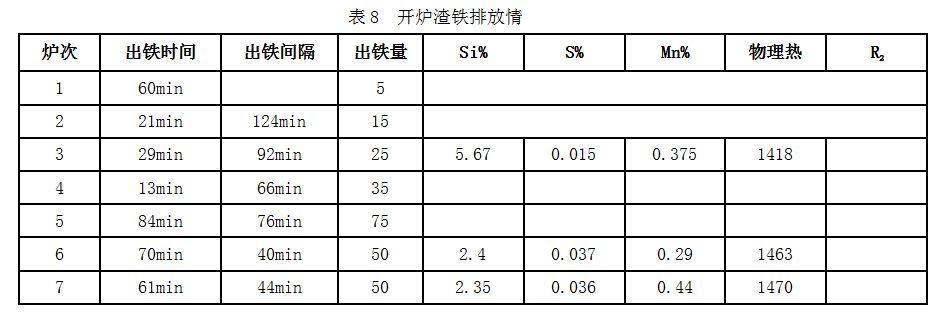 1603870084402784.png image.png