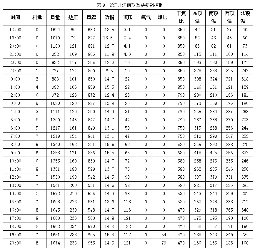 1603870124988249.png image.png