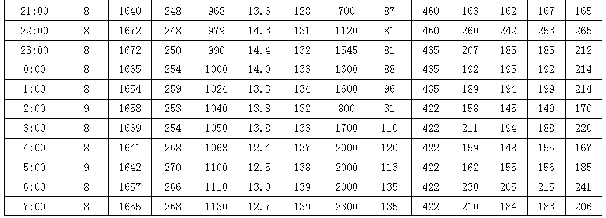 1603870137487430.png image.png