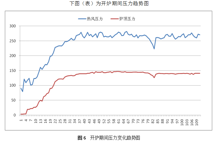 1603870165218470.png image.png