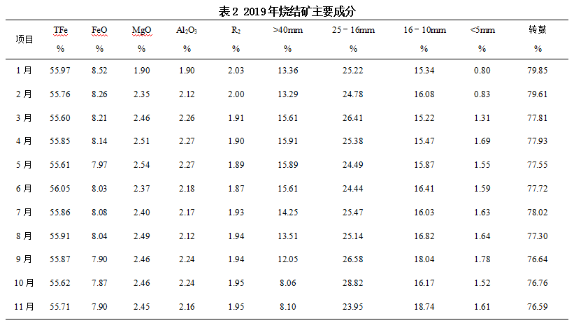 1603870496481012.png image.png