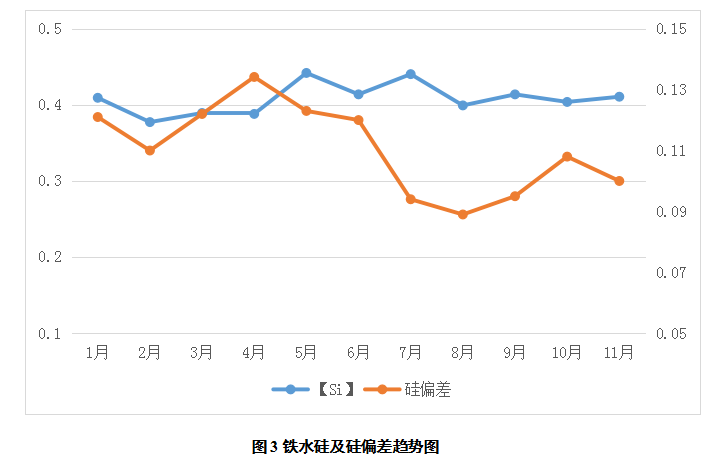 1603870556499935.png image.png