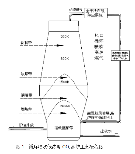 1604022005106297.png image.png