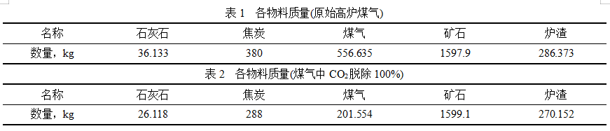 1604022031689265.png image.png