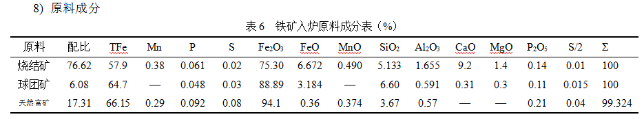 1604022088464852.png image.png