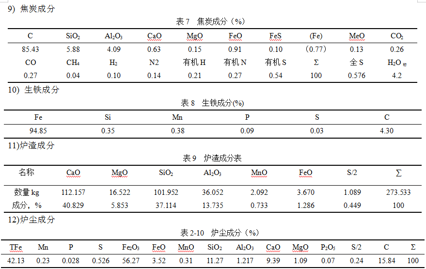 1604022114427427.png image.png