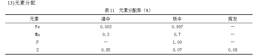 1604022130723768.png image.png