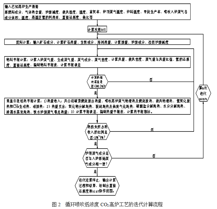 1604022161650826.png image.png